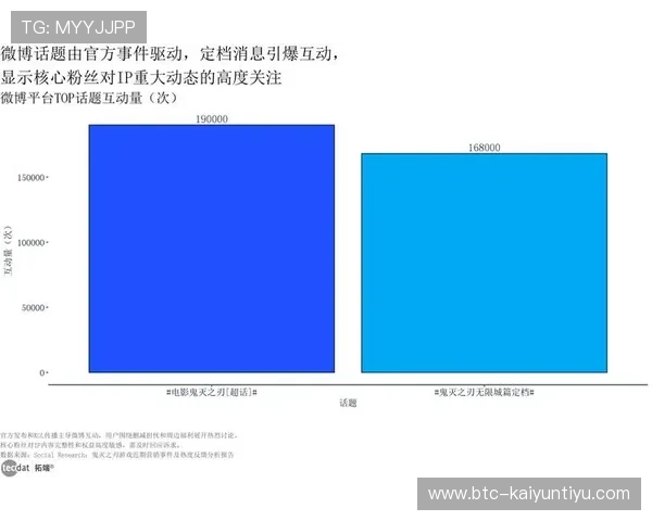 开云游戏年度市场报告：规模增长与用户行为分析