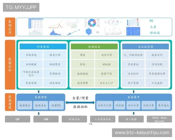 云开集团娱乐平台注重用户数据安全,构建可信赖的娱乐生态系统 云开集团娱乐平台注重用户数据安全,构建可信赖的娱乐生态系统