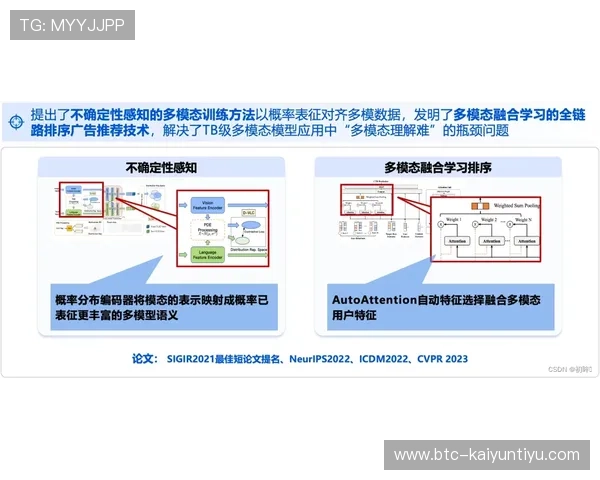 开云体育平台投注实时数据分析,助你做出科学合理的投注决策 开云体育平台投注实时数据分析,助你做出科学合理的投注决策
