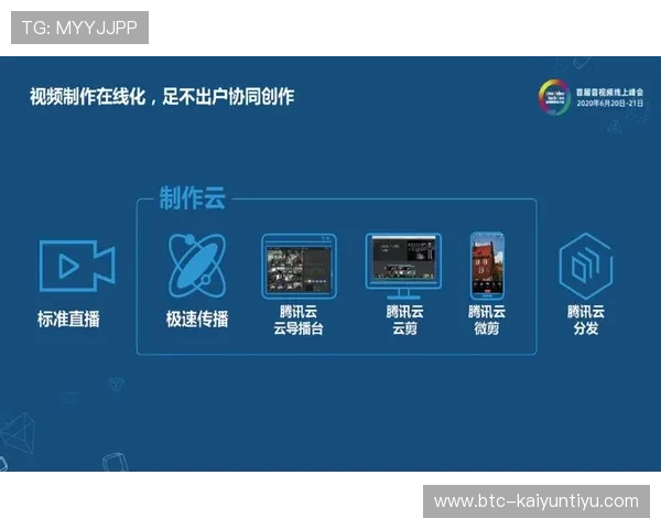 开云网址游戏官方平台介绍，全面解析平台特色与优势