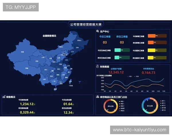 开云下载滚球盘数据分析功能介绍，助你做出更科学的投注决策