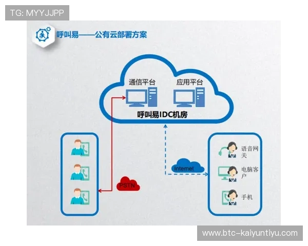 开云体育国际官网入口为新手用户提供详细的注册流程和操作指南，轻松上手体验体育娱乐