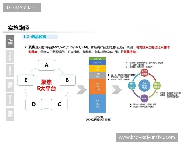 开云体育网投平台如何进行高效的赛事分析与投注策略提升你的赢率 开云体育网投平台如何进行高效的赛事分析与投注策略提升你的赢率