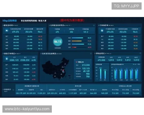 亚博开云助力游戏企业实现数字化转型的关键措施与实践经验
